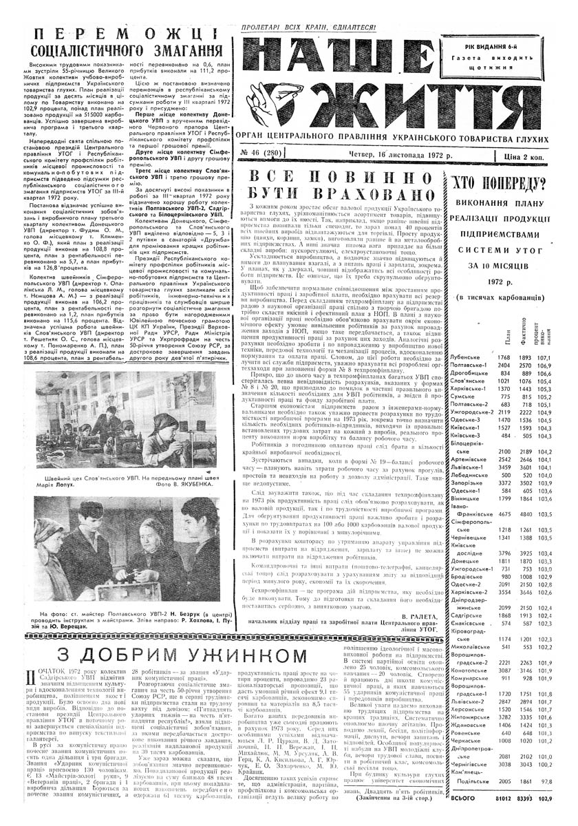 Газета "НАШЕ ЖИТТЯ" № 46 280, 16 листопада 1972 р.